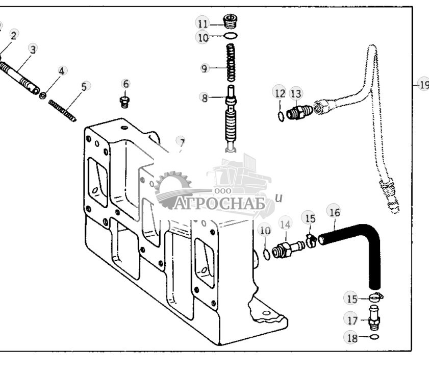 Selective Control Valve Manifold Kit 